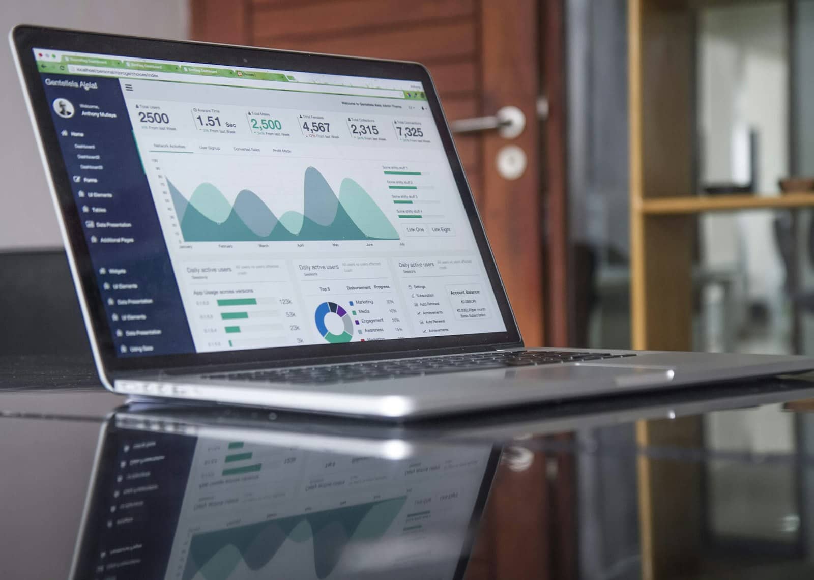 How much does it cost to hire an offshore development team